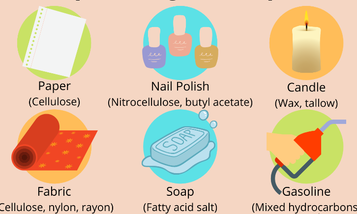 L2 Chemistry: An Introduction to Organic Chemistry - Semester 2